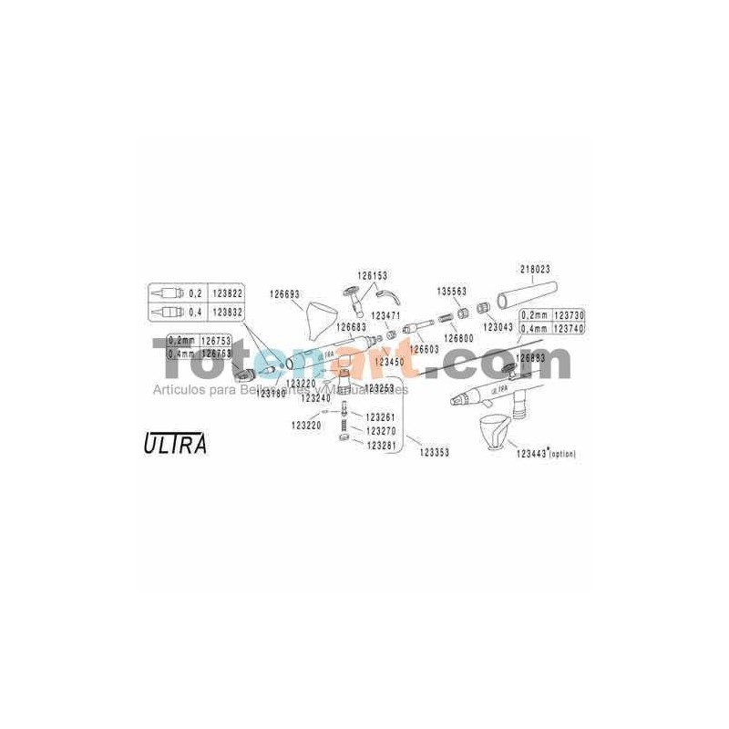 Airbrush Evolution Harder & Steenbeck