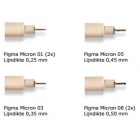 Fine art shop - Zentangle Set 6 uds. | totenart.com