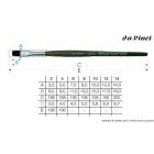 Synthetic Round Brush, Da Vinci, N. 4