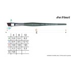 Synthetic Round Brush, Da Vinci, N. 4