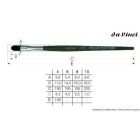 Synthetic Round Brush, Da Vinci, N. 4