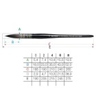 Synthetic Round Brush, Da Vinci, N. 4