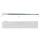 Synthetic Round Brush, Da Vinci, N. 4