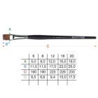 Fine art shop - Da Vinci synthetic brush Vario-Tip m/c S. 1381 (n. 20) | totenart.com