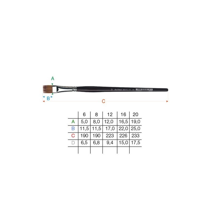 Fine art shop - Da Vinci synthetic brush Vario-Tip m/c S. 1381 (n. 16) | totenart.com