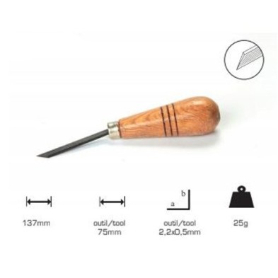 Onglette Artools with mushroom handle