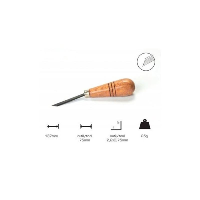 Onglette Artools with mushroom handle