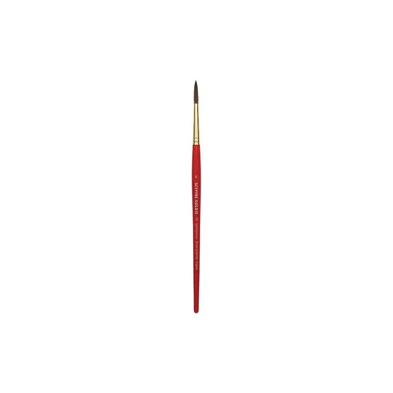 Synthetic Round Brush, Da Vinci, N. 4