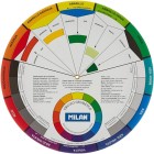 Chromatic Circle 23.5 cm.