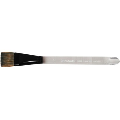 Fine art shop - Flat wash pony synthetic hair brush, Short handle, Graduate (1\") | totenart.com 