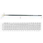 Synthetic Round Brush, Da Vinci, N. 4