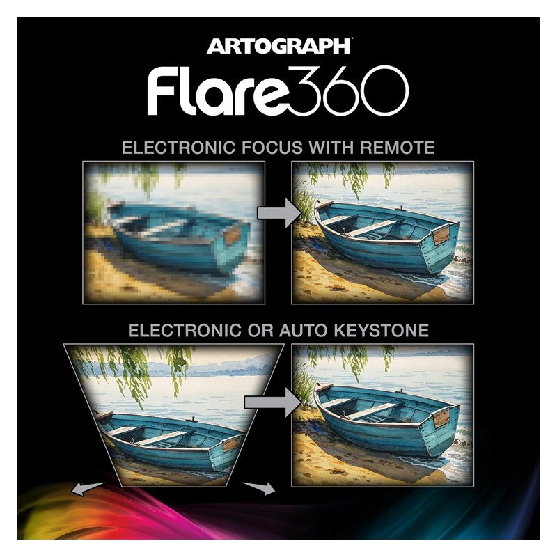 Fine art shop - Artograph Flare360 HD Digital Projector | totenart.com